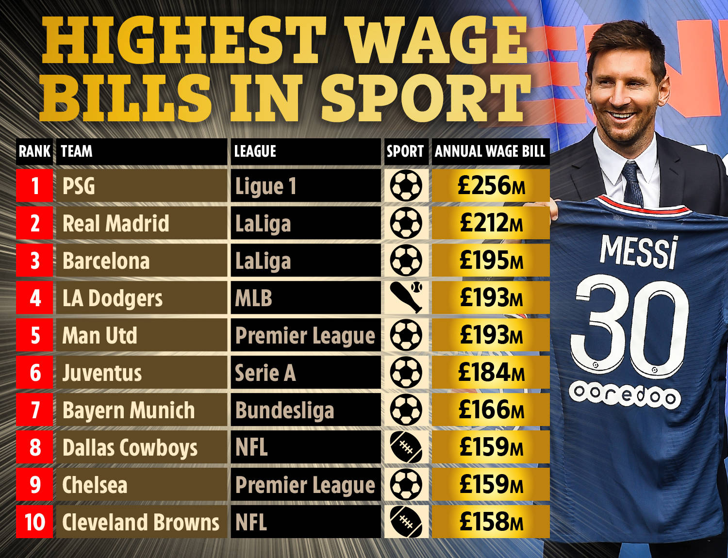 但主教练雷 但主教练雷